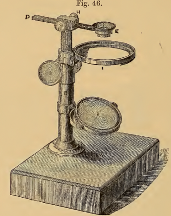 A picture containing text, indoor, device, scale
Description automatically generated