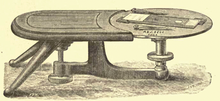 A picture containing metalware, old
Description automatically generated