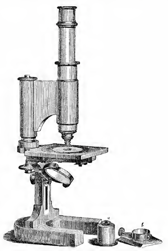 A picture containing old, microscope
Description automatically generated