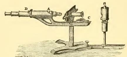 A picture containing text, sewing machine, appliance
Description automatically generated