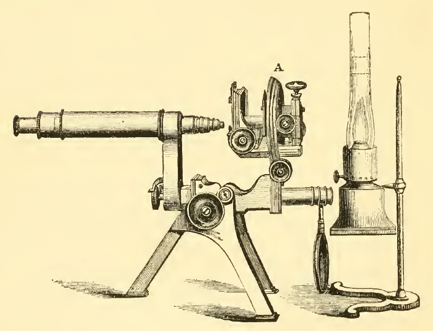 A machine on the white cover
Description automatically generated with low confidence