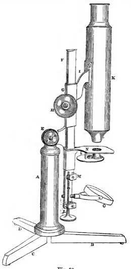 A close-up of a microscope
Description automatically generated with low confidence