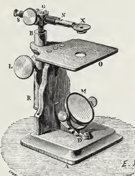 A picture containing old
Description automatically generated