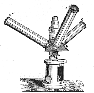Lardner (1856)