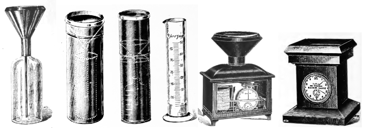 A measuring device and a measuring deviceDescription automatically ...