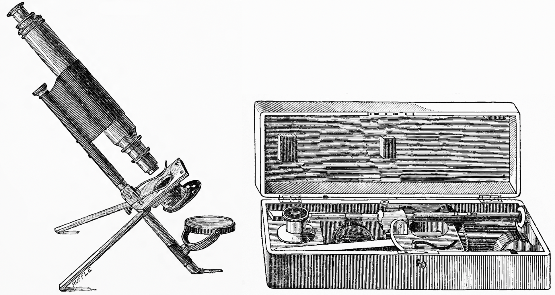 A microscope and a boxDescription automatically generated